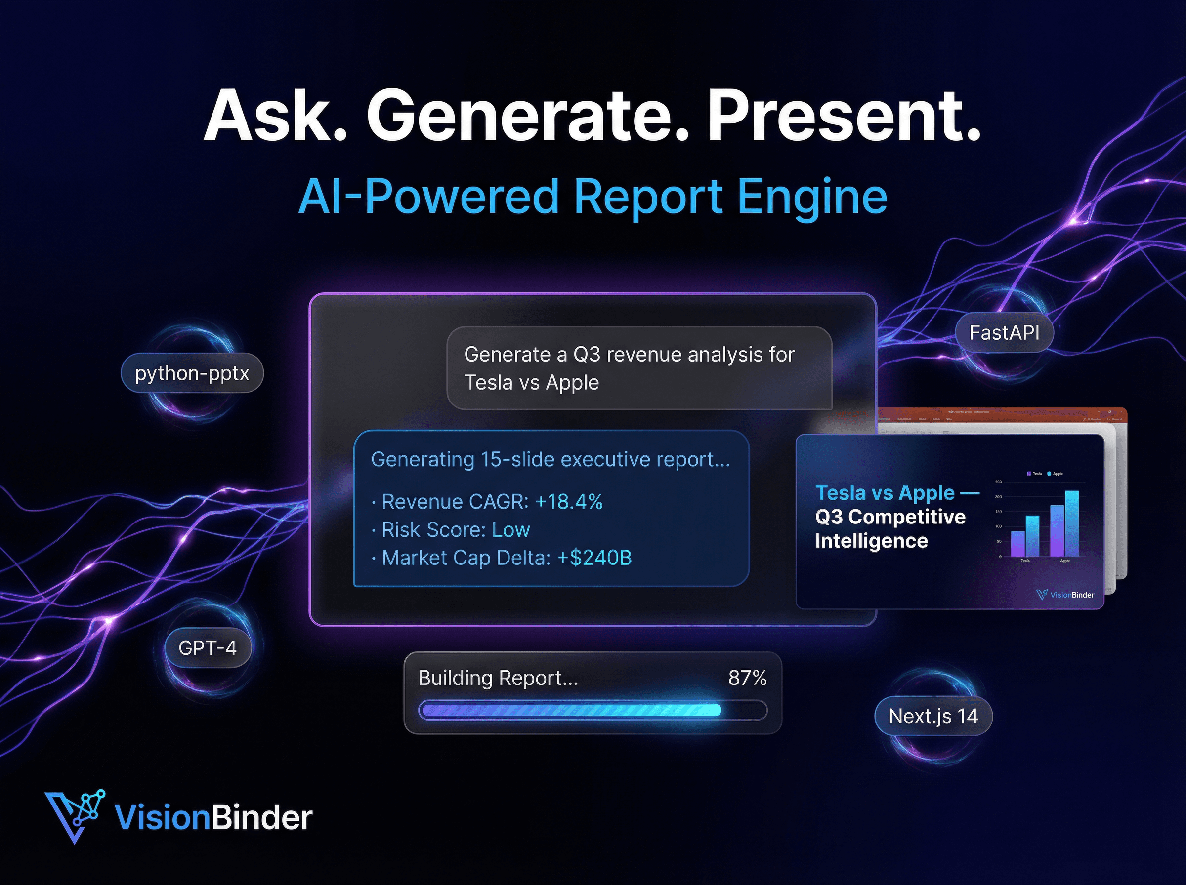 AI Report Engine