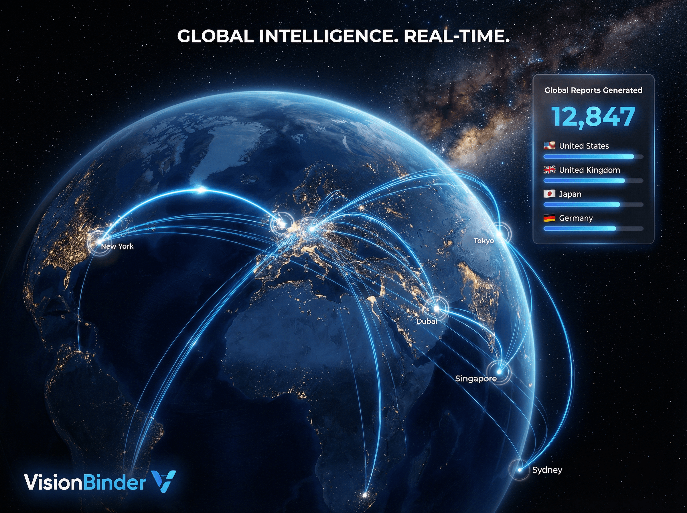 Interactive 3D Globe